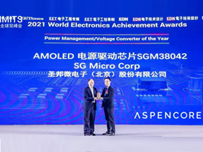 News sgm38042 won the